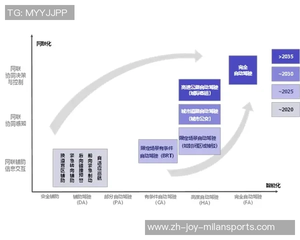 重磅专题：WE战队如何引领区域防守战术的全新变革与实践探索